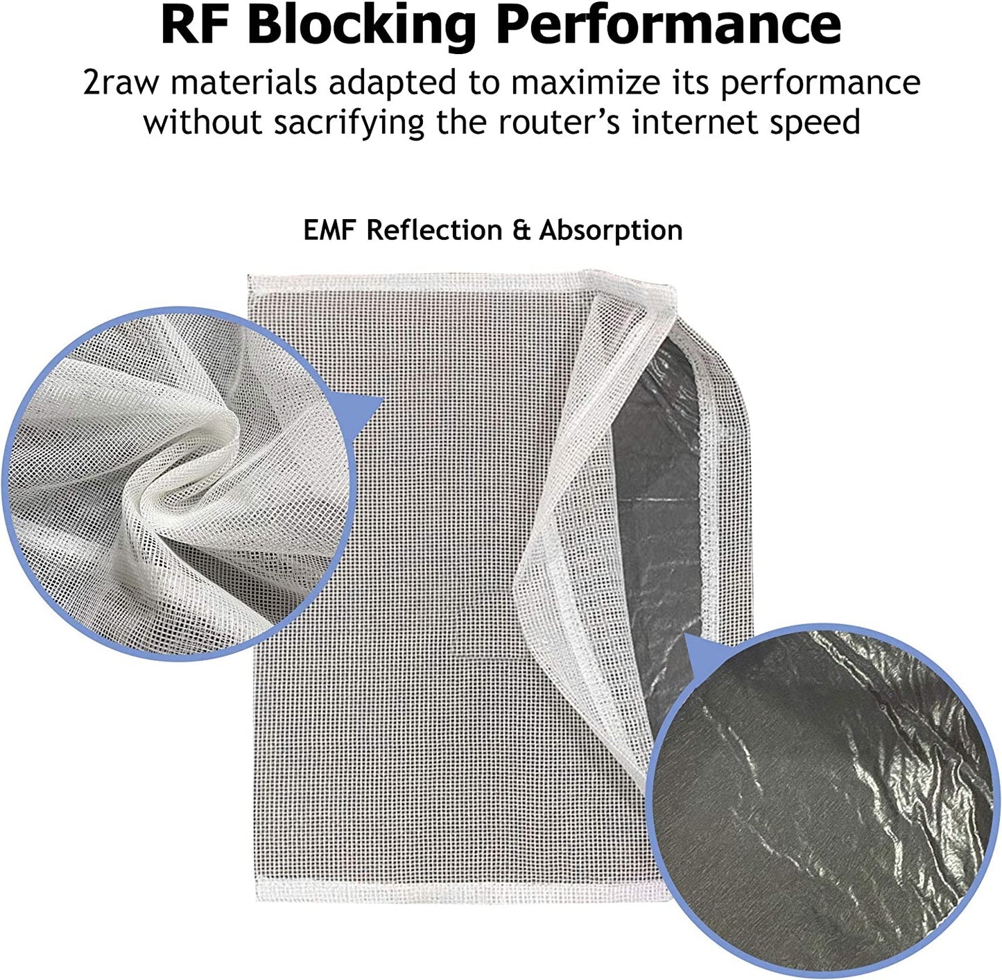 EMF Blocking Cover for WiFi Router - Blocks almost all Router’s EMF