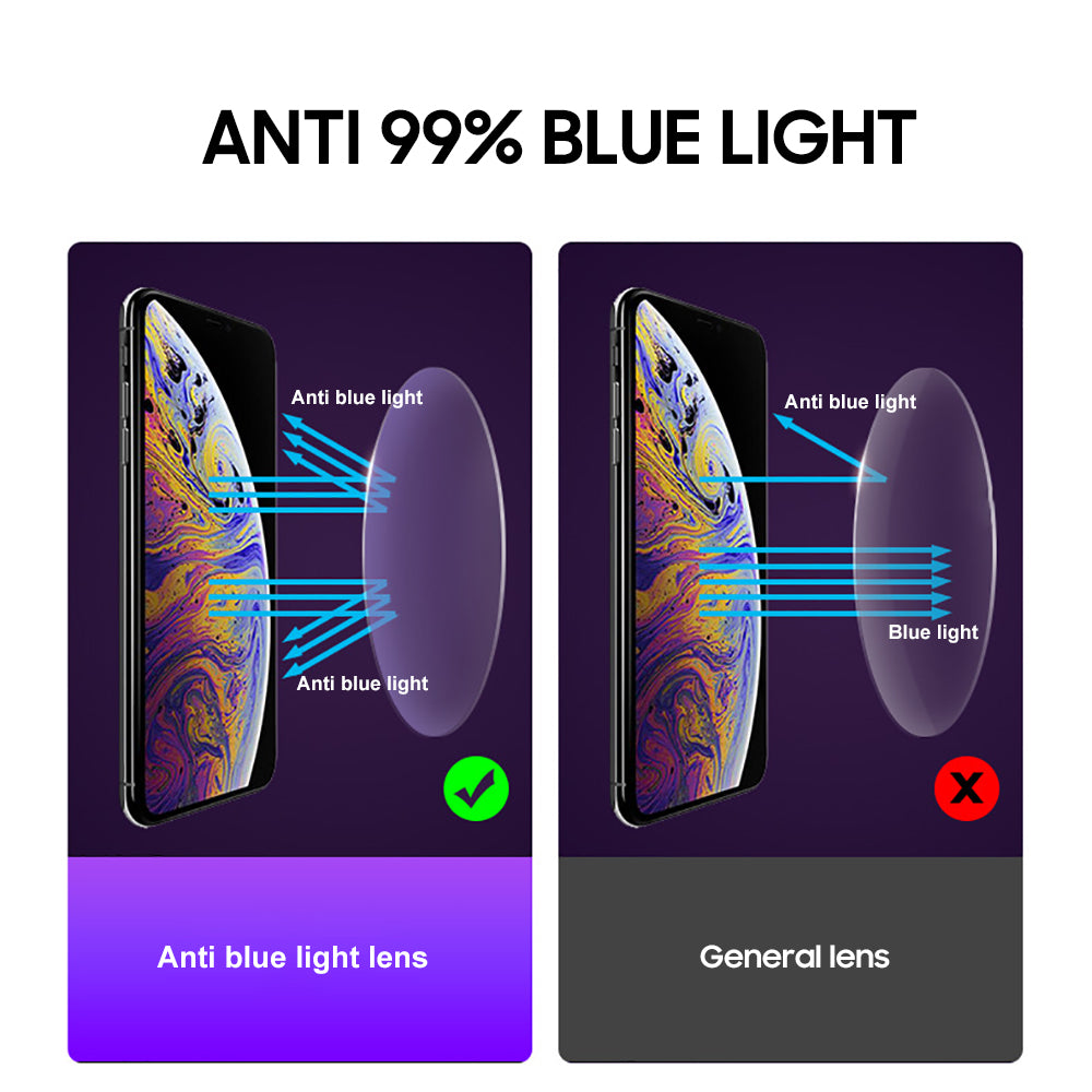 Blue Light Blocking Glasses from PC TV, Eye Protection for 24 hours