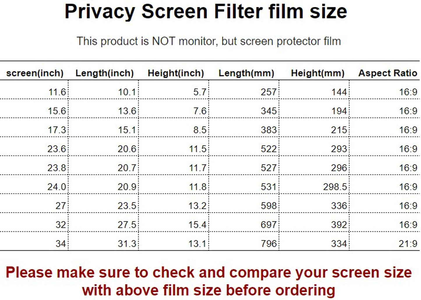 Privacy Screen Filter - Block Peeking Blue Light Glare 11.6-34"