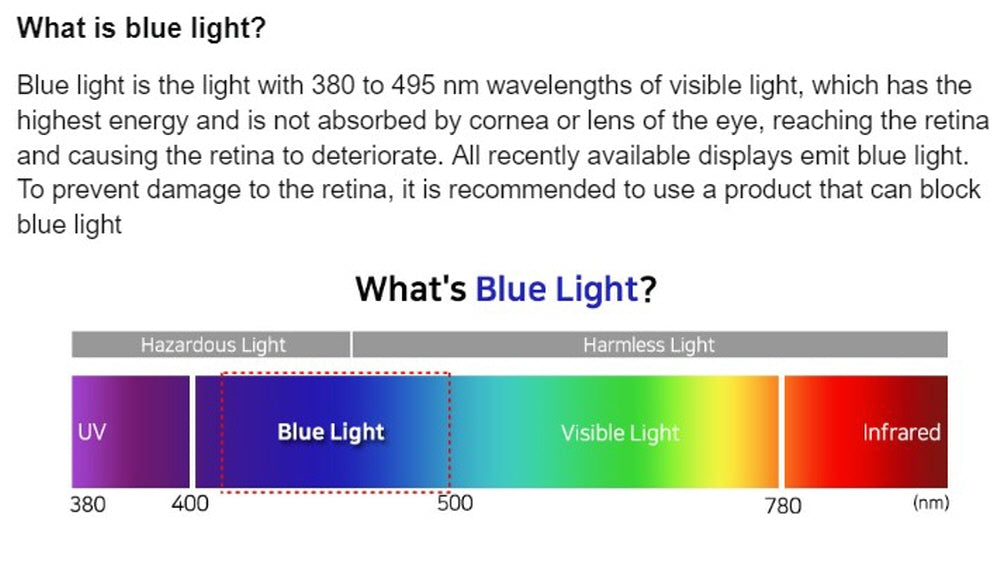 Blue Light Screen Protector, Enjoy Screen Safely upto 100"